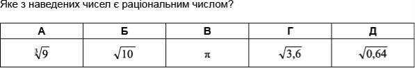 https://zno.osvita.ua/doc/images/znotest/63/6388/matematika17_2010_8.png